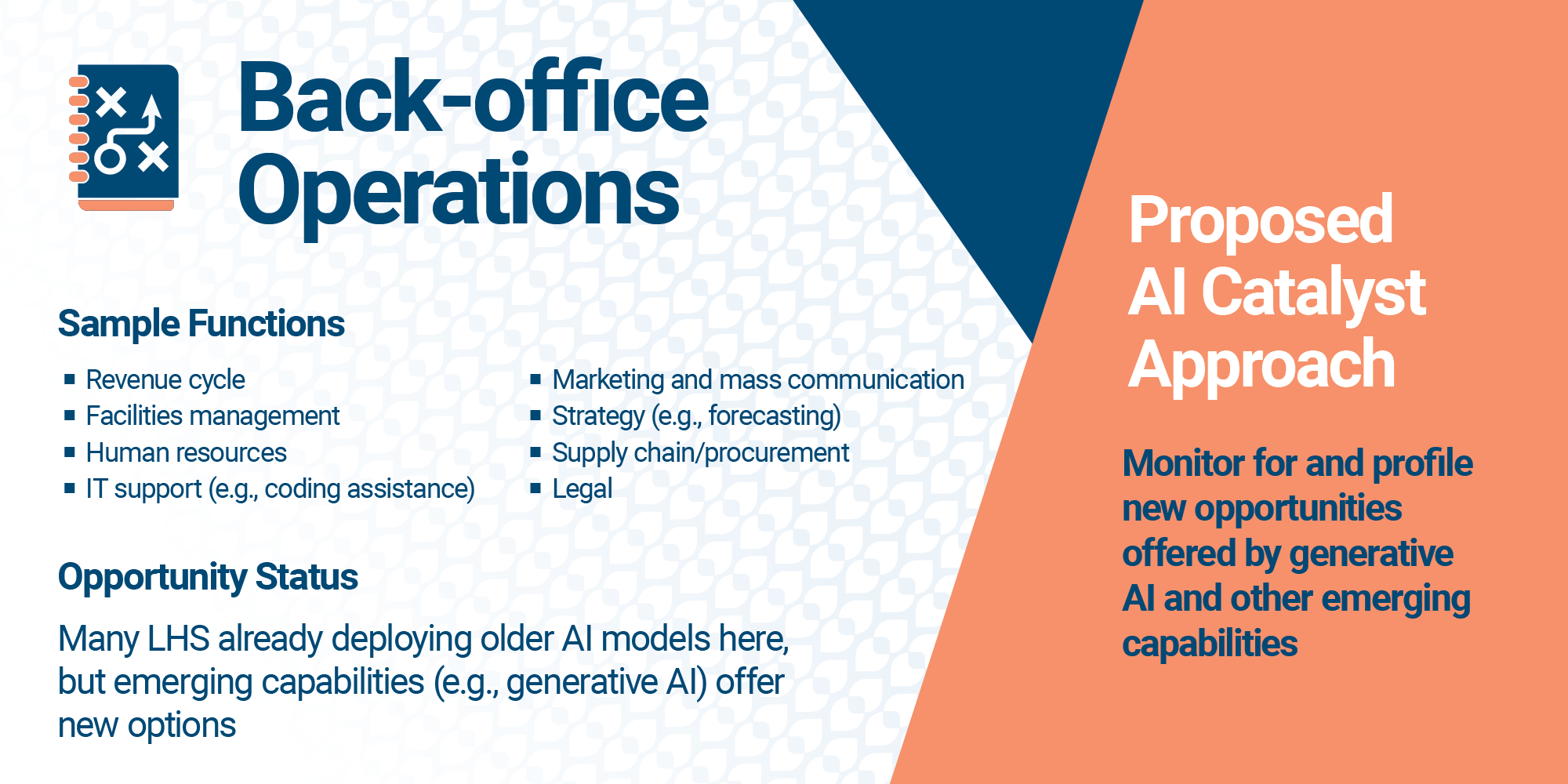 AI-Catalyst-Back-Office-Operations-1.png